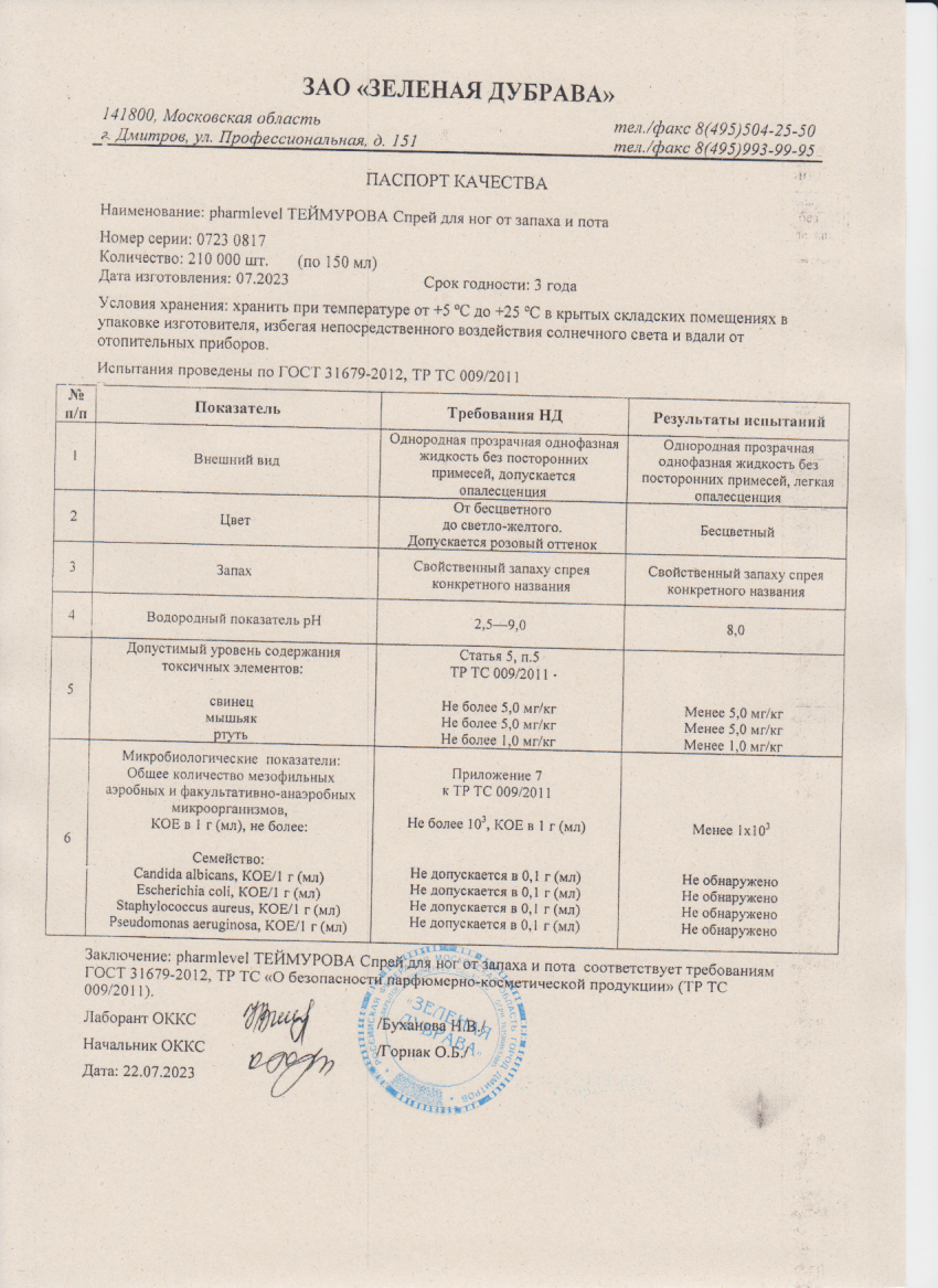Паспорт №072023